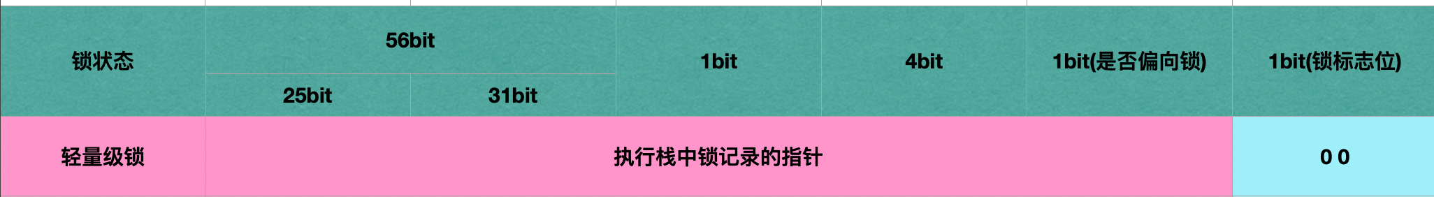 image-20241001225920317