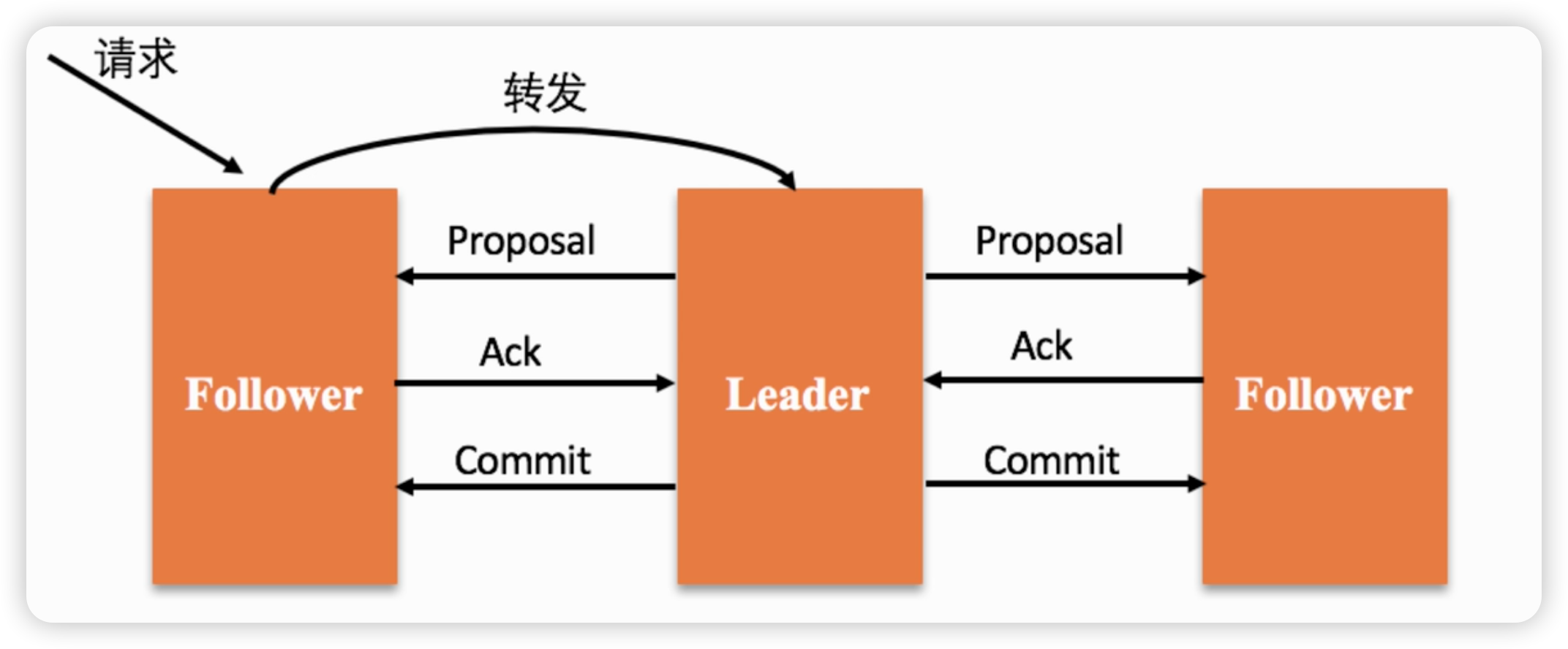 image-20241007153426126