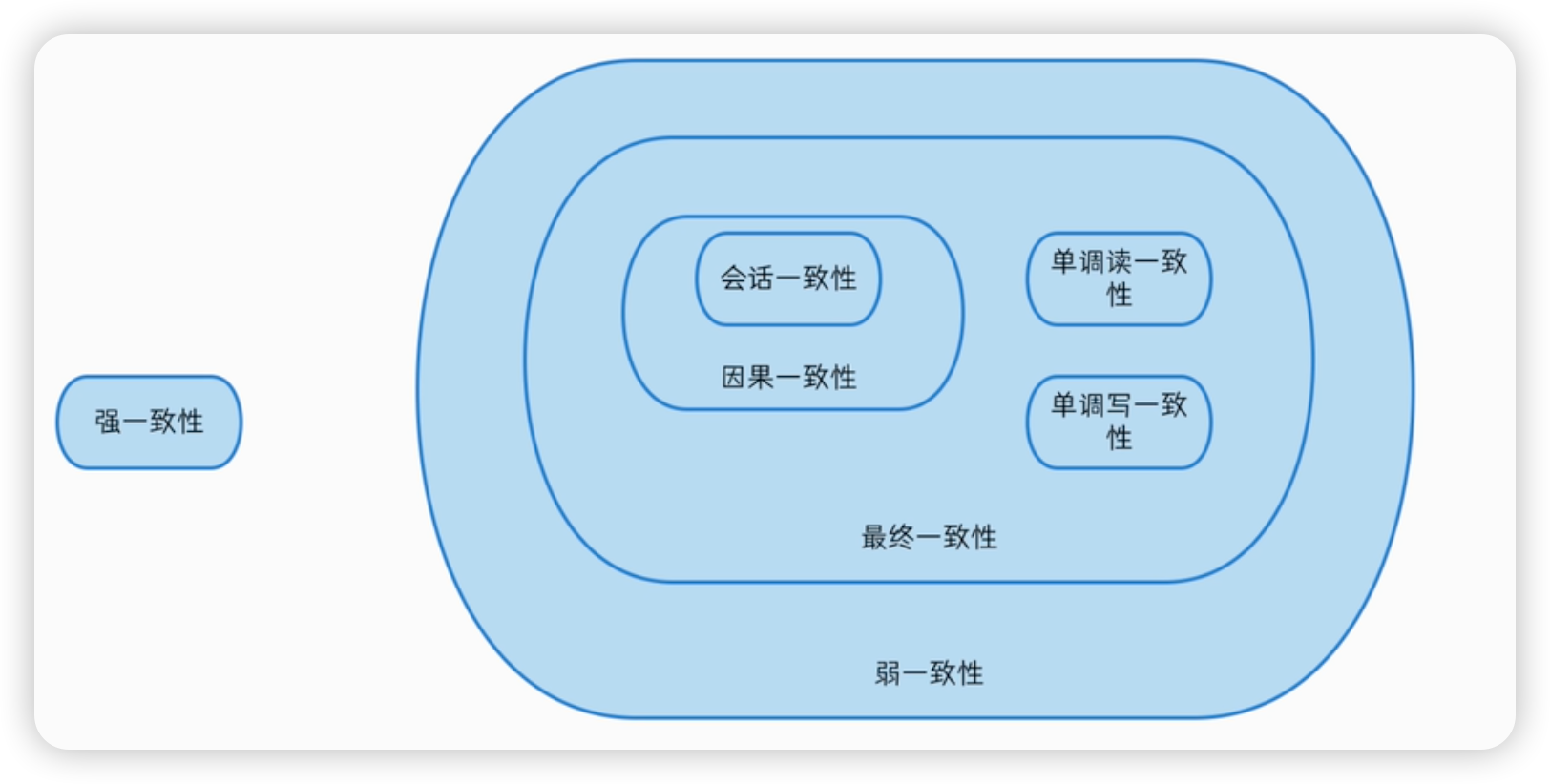 image-20241007154840303